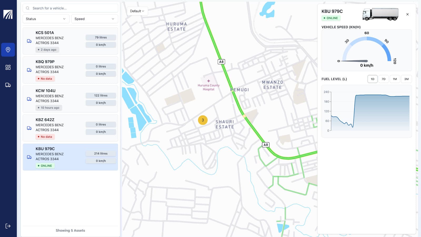 Platform Screenshot